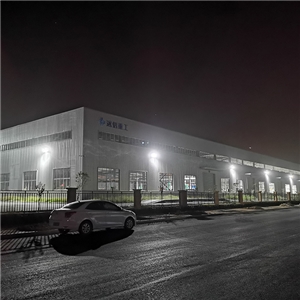 环境展示